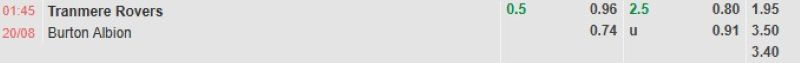 ti-le-keo-tran-tranmere-vs-burton